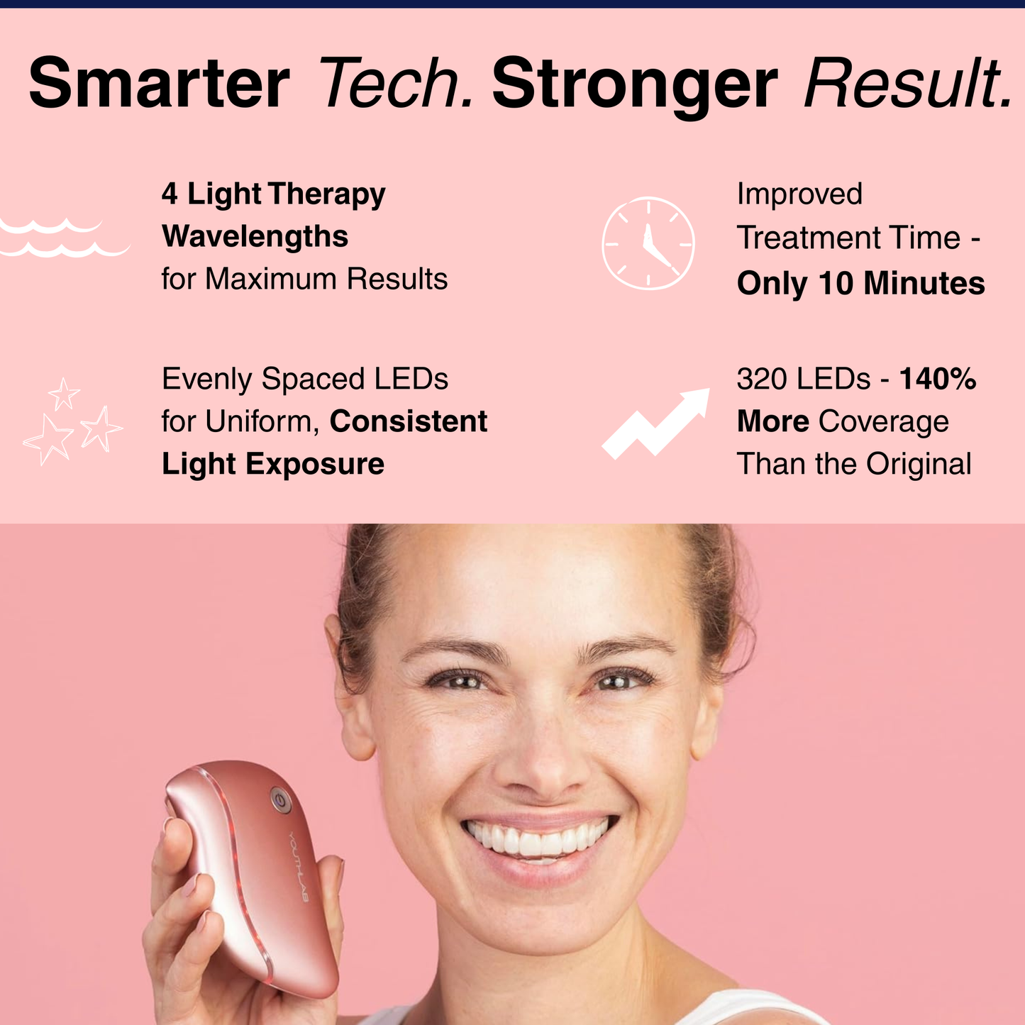 Vibemira ThermalSculpt Pro